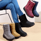 Bottines de neige chaudes imperméables et antidérapantes pour femmes