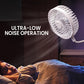 📢🍃✨ PROMO -50% ! Mini Ventilateur Flexible Enfichable – 360° Ajustable, Silencieux & Diffusion de Parfum (220V, 36 dB)