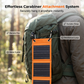 Panneau solaire portable avec chargement USB