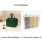 Trousse de maquillage en cuir PU à 3 compartiments de grande capacité