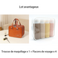 Trousse de maquillage en cuir PU à 3 compartiments de grande capacité