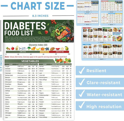 ✨Soldes à Temps Limité 🔥 Liste d'Aliments et Plans de Repas pour un Régime Sain 🥦