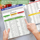 ✨Soldes à Temps Limité 🔥 Liste d'Aliments et Plans de Repas pour un Régime Sain 🥦
