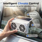 Ventilateur de voiture à énergie solaire