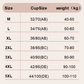 Lot de 3 soutiens-gorge sans armatures, antidérapants, respirants et sans coutures