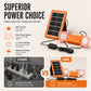 ☀️🔋 Système d'énergie solaire portable – Générateur solaire USB/Type-C avec 2 lampes LED