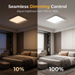 💡  Lampe LED à Détecteur de Mouvement – Sans Fil, Fixation Magnétique & Télécommande pour Maison 🏠