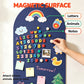 Tableau blanc magnétique autocollant pour dessin d'enfants