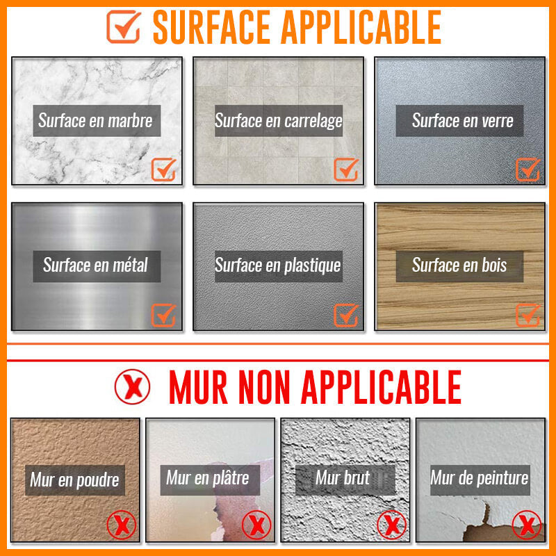 Ruban adhésif double-face multifonctionnel et réutilisable（ACHETEZ 1 ET RECEVEZ 1 GRATUIT）