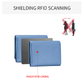 RFID Porte Feuille Homme