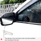 Film imperméable pour rétroviseur de voiture